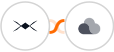 DroneBundle + Projectplace Integration