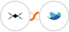 DroneBundle + Raynet CRM Integration