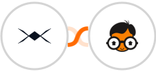 DroneBundle + Real Geeks Integration
