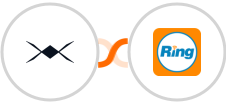 DroneBundle + RingCentral Integration