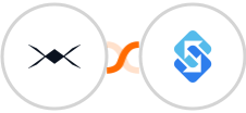 DroneBundle + Sakari SMS Integration