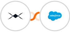 DroneBundle + Salesforce Marketing Cloud Integration