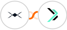 DroneBundle + Sempico Solutions SMS Integration