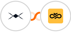 DroneBundle + Sinch Integration