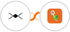 DroneBundle + SMS Gateway Hub Integration