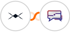 DroneBundle + SMS Idea Integration
