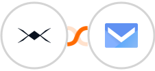 DroneBundle + SMS.to Integration