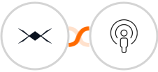 DroneBundle + Sozuri Integration