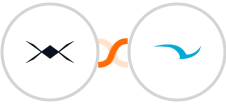 DroneBundle + SWELLEnterprise Integration