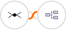 DroneBundle + TimelinesAI Integration