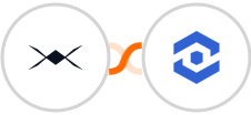 DroneBundle + WhatConverts Integration