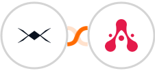 DroneBundle + WhatsApp Notifications and Alerts by SyncMate Integration