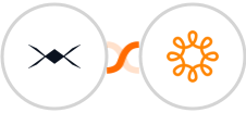 DroneBundle + Wild Apricot Integration