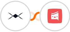 DroneBundle + Workast Integration