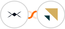 DroneBundle + Zendesk Sell Integration