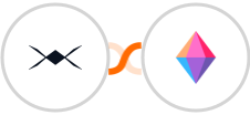 DroneBundle + Zenkit Integration