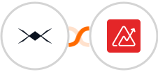 DroneBundle + Zoho Analytics Integration