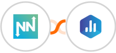 DropFunnels + Databox Integration