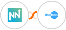 DropFunnels + Dotloop Integration