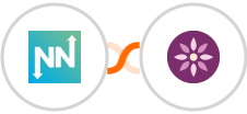 DropFunnels + EmailFig Integration