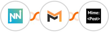 DropFunnels + Mailifier + MimePost Integration