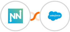 DropFunnels + Salesforce Marketing Cloud Integration
