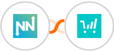 DropFunnels + ThriveCart Integration
