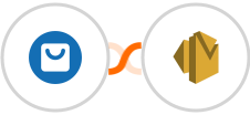 Dukaan + Amazon SES Integration