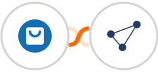 Dukaan + CentralStation CRM Integration