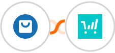 Dukaan + ThriveCart Integration