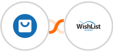 Dukaan + WishList Member Integration