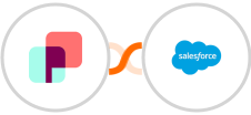 DynaPictures + Salesforce Marketing Cloud Integration