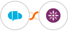 E-goi + EmailFig Integration