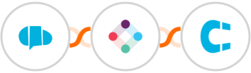 E-goi + Iterable + Clientify Integration