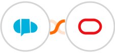 E-goi + Oracle Eloqua Integration