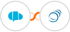 E-goi + PipelineCRM Integration