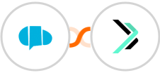 E-goi + Sempico Solutions SMS Integration