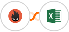 E-junkie + Microsoft Excel Integration