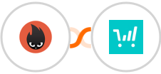 E-junkie + ThriveCart Integration