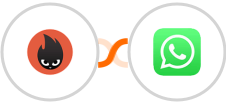 E-junkie + WhatsApp Integration