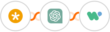 easybill + ChatGPT + WaliChat  Integration