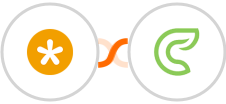 easybill + Clinked Integration