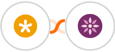 easybill + EmailFig Integration