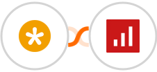 easybill + sevDesk Integration