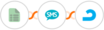 EasyCSV + Burst SMS + AdRoll Integration