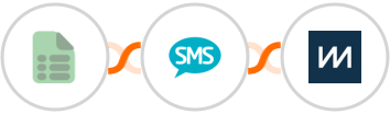 EasyCSV + Burst SMS + ChartMogul Integration