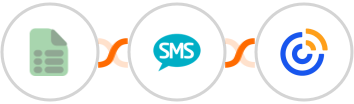EasyCSV + Burst SMS + Constant Contact Integration