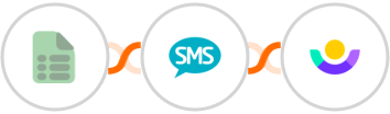 EasyCSV + Burst SMS + Customer.io Integration