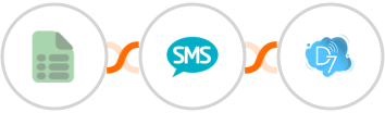 EasyCSV + Burst SMS + D7 SMS Integration