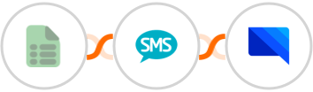 EasyCSV + Burst SMS + GatewayAPI SMS Integration
